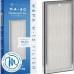 Medify Air MA-40 Genuine Replacement Filter, 3-in-1 H13 HEPA & Activated Carbon, Removes Allergens, Smoke, Odors & Pet Dander